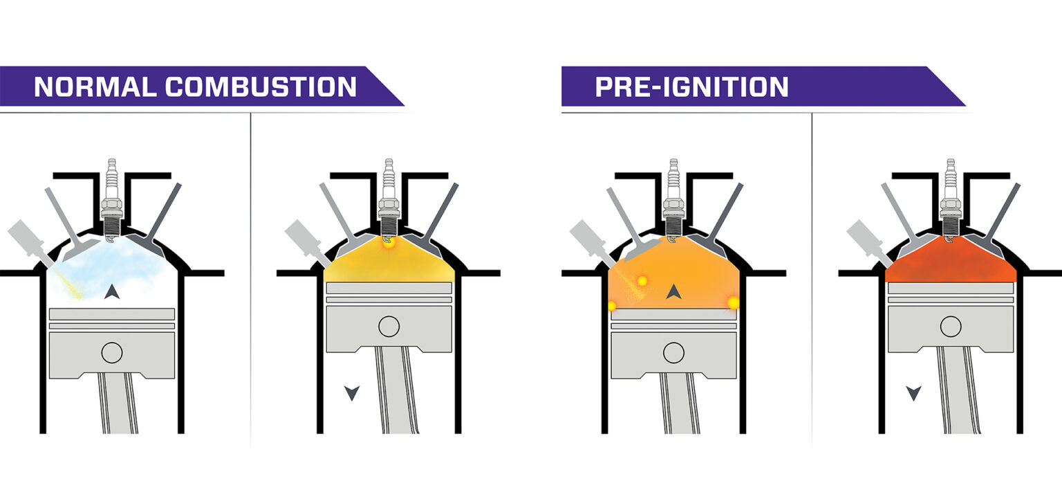 Normal Pre Ignition 1536x724